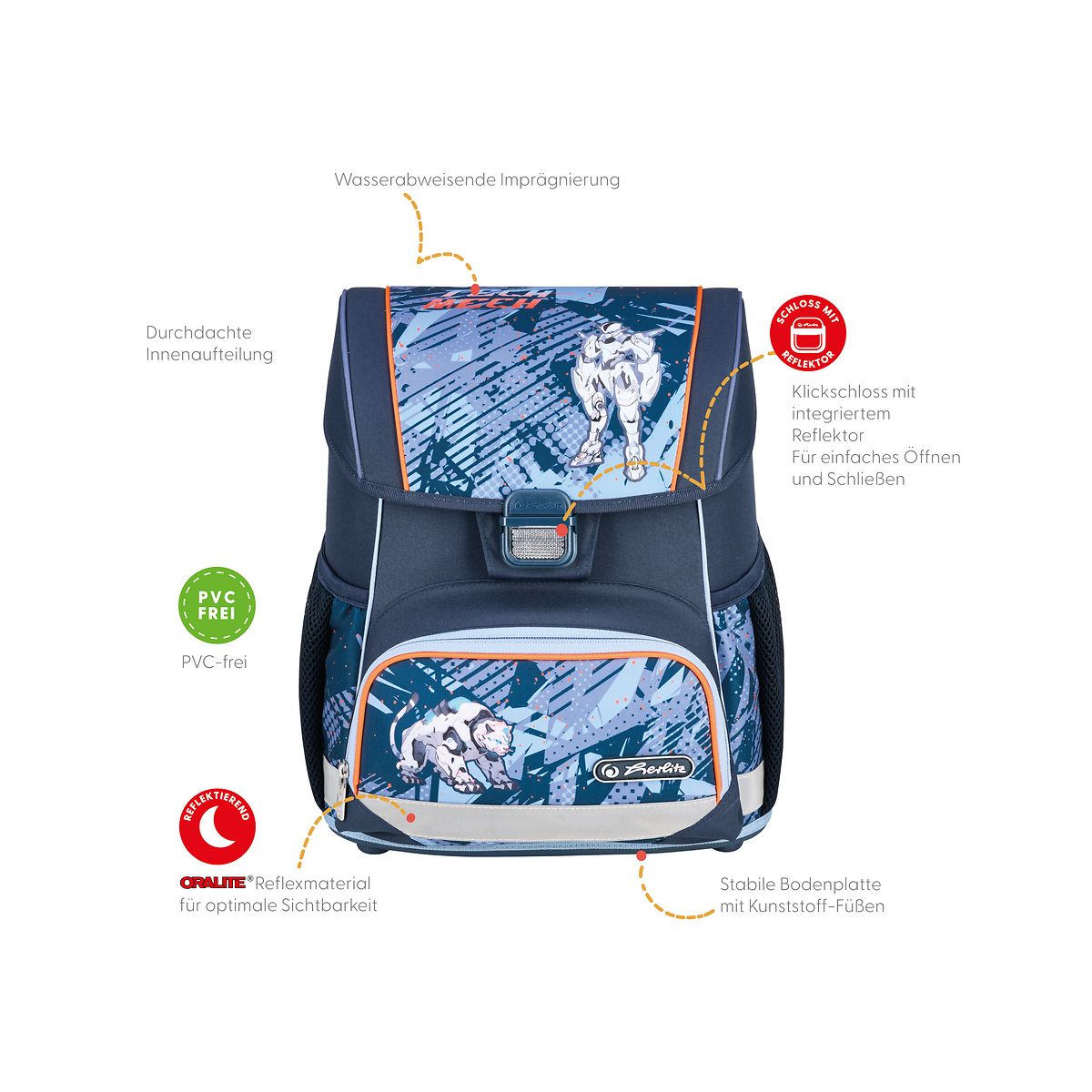 Plecak Herlitz Loop Techmech (400197541)