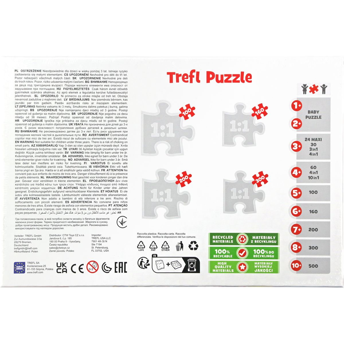 Puzzle Trefl Sonic 100 el. (16465)