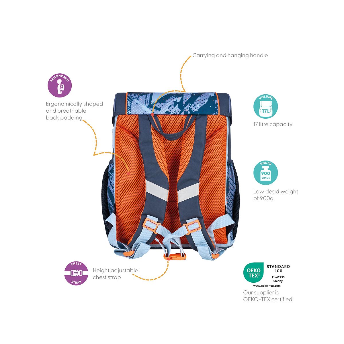 Plecak Herlitz Loop+ Techmed (400197536)