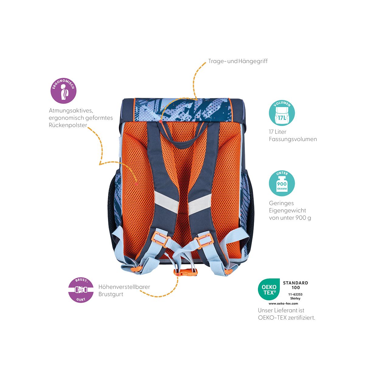 Plecak Herlitz Loop+ Techmed (400197536)